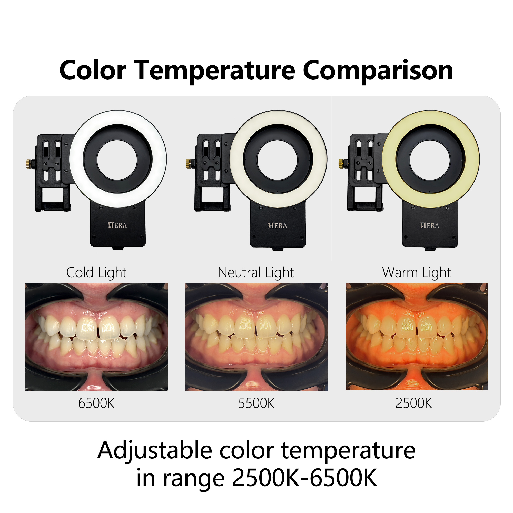 HERA MK-23 Intraoral Dental Ph - Photography Lighting Ring recension och pris