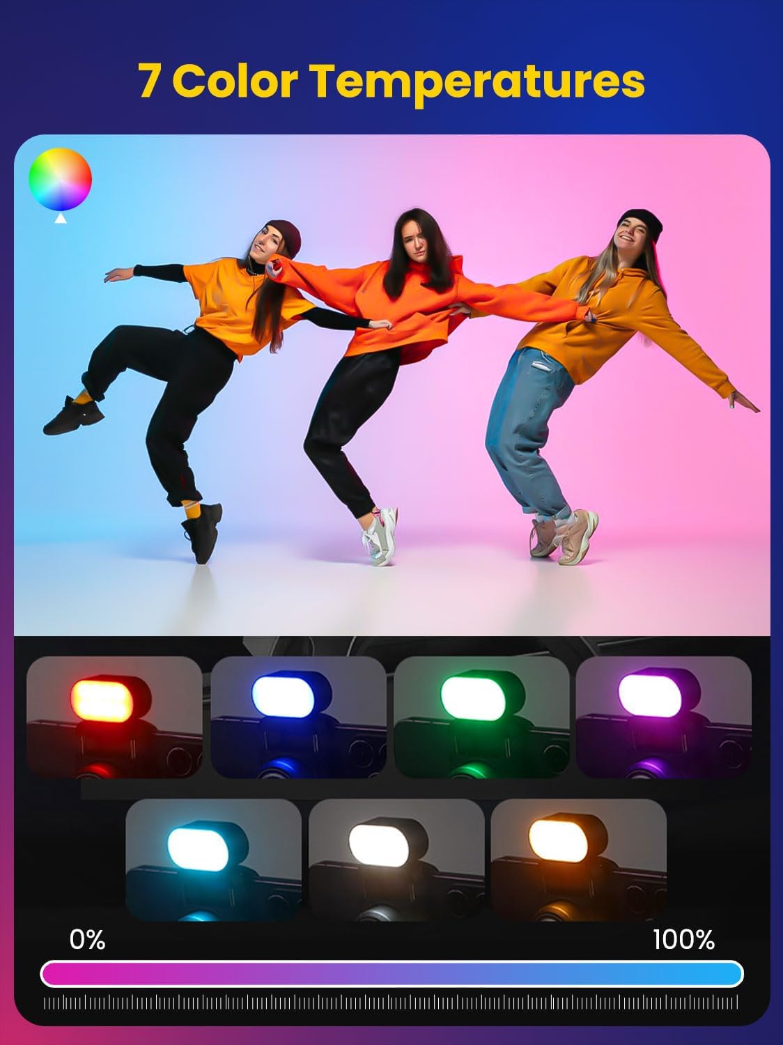 AOCHUAN Mini RGB Magnetic Fill - Quality Photography Lighting recension och pris