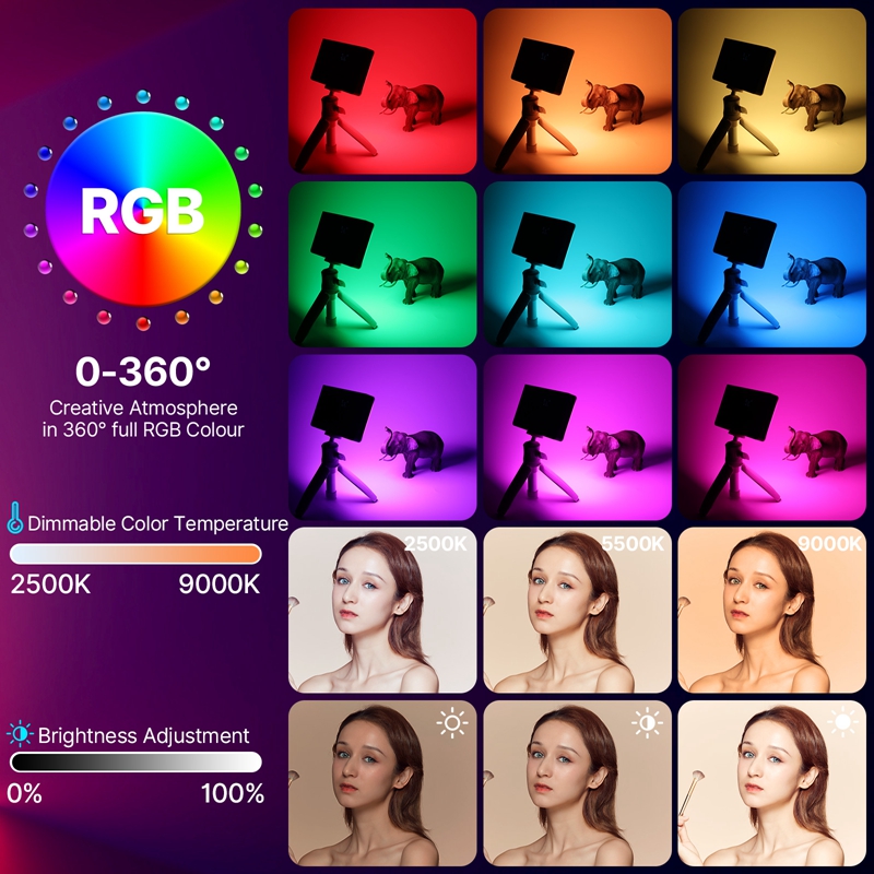 Ulanzi LT002 7 inch Pocket LED - Torjim Rgb Photography Video Lighting recension och pris