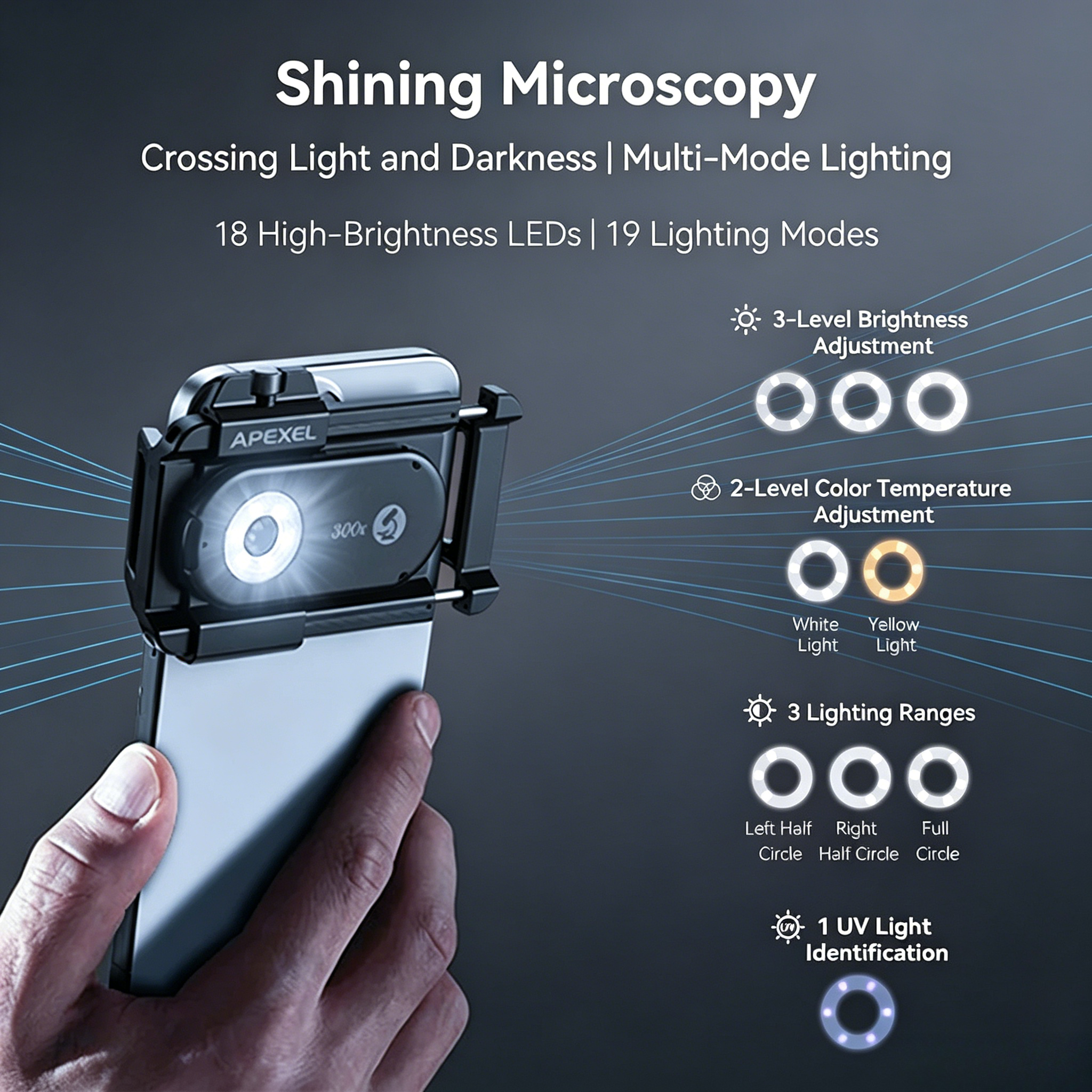 100-300X Microscope Lens Phone - Jewelry Photography Lighting Kit recension och pris