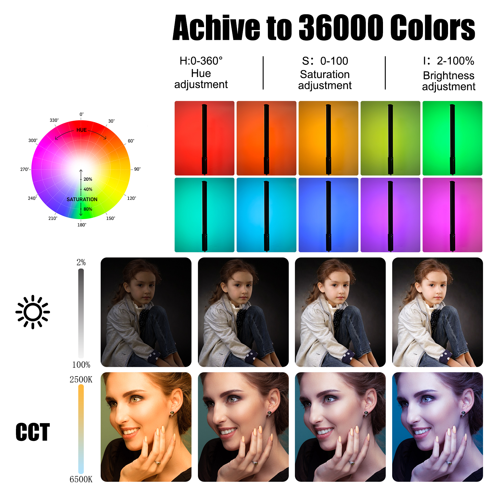 P400 RGB Light Wand Handheld L - Torjim Rgb Photography Video Lighting recension och pris
