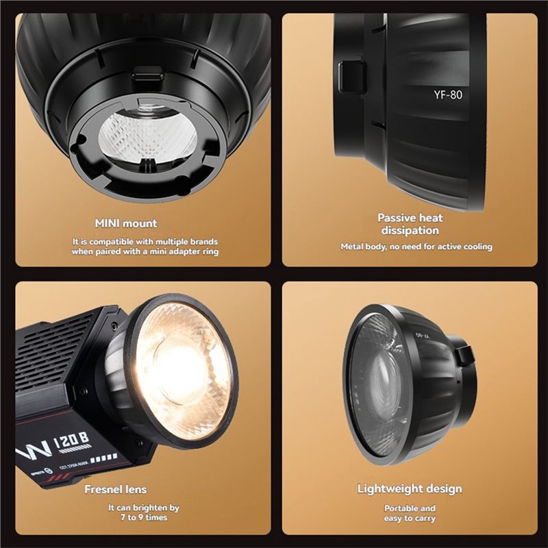 ABJF-YF-80 Mini Fresnel Lens 9 - Fresnel Lens Attachment recension och pris