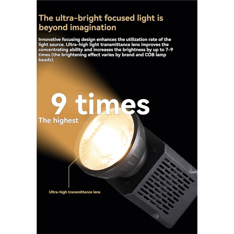 ABJF-YF-80 Mini Fresnel Lens 9 - Fresnel Lens Attachment recension och pris