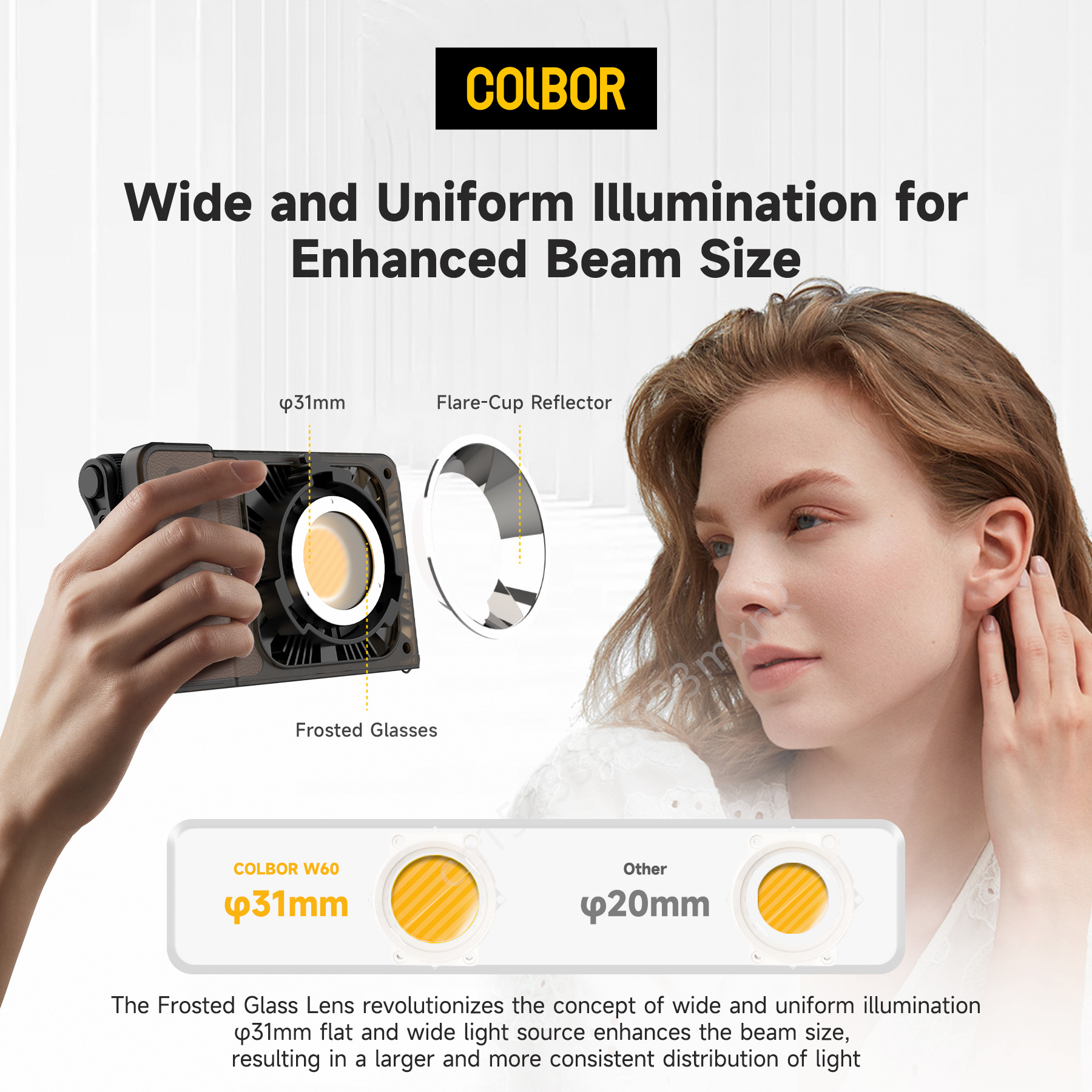 Colbor W60 W100R RGB LED Video - Torjim Rgb Photography Video Lighting recension och pris