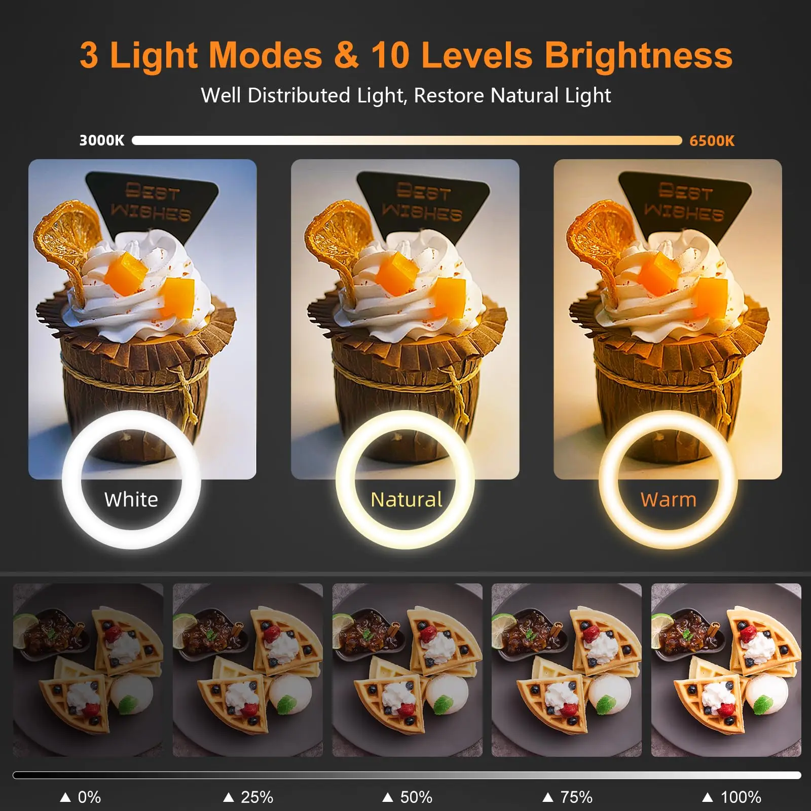 Nice Overhead Tripod With Ring - Quality Photography Lighting recension och pris