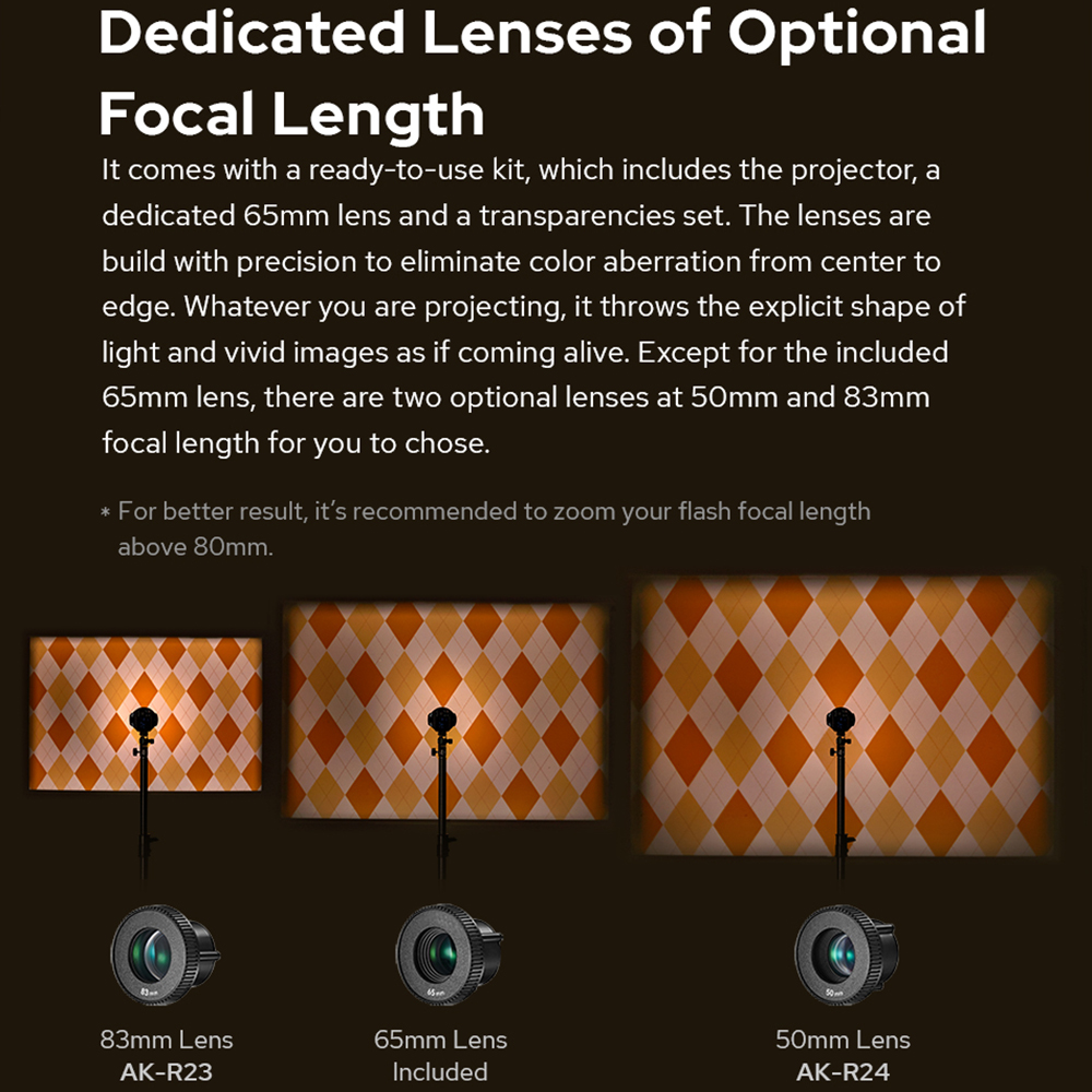 Godox AK-R21 Accessory Project - Fresnel Lens Attachment recension och pris