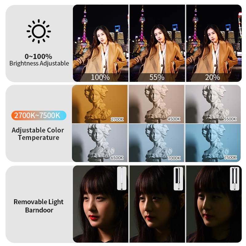 JINBEI EFT-220BI Handheld Port - Photography Of Lighting recension och pris