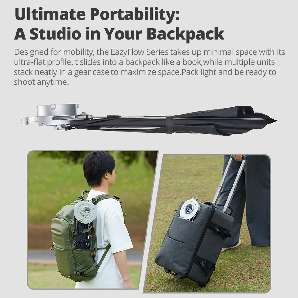 Godox EazyFlow series Foldable - Photography Lighting Setup recension och pris