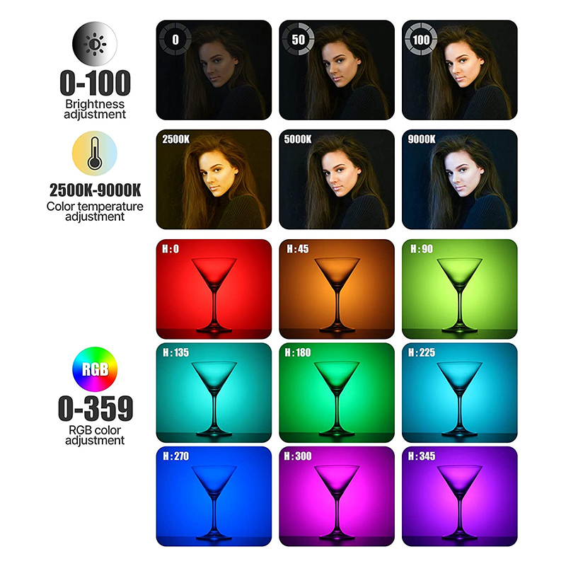 Ulanzi VL120 RGB Camera Video  - Torjim Rgb Photography Video Lighting recension och pris